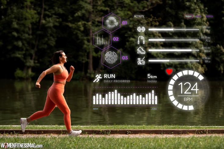 SmartFit AI